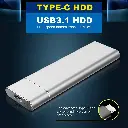 What You Need - 2TB Type-C Storage Device