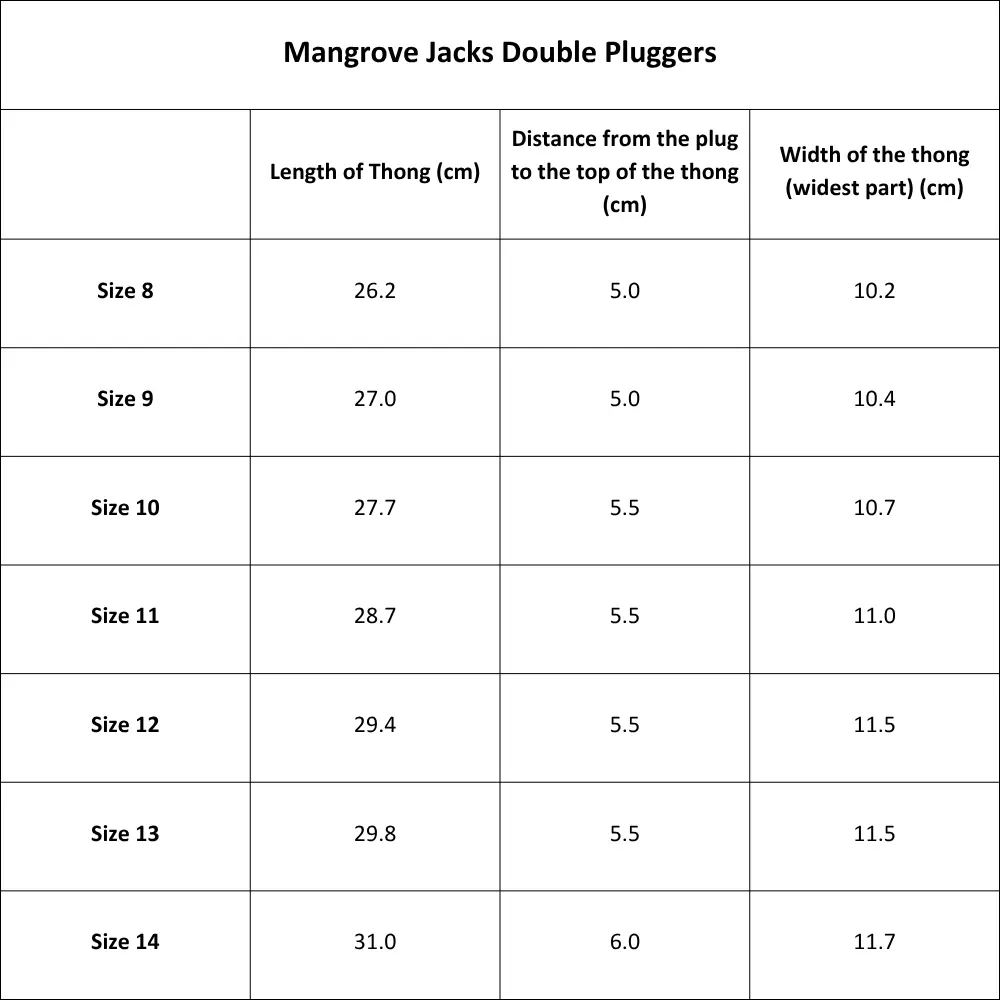 Mangrove Jacks - Mangrove Jacks Double Pluggers 
